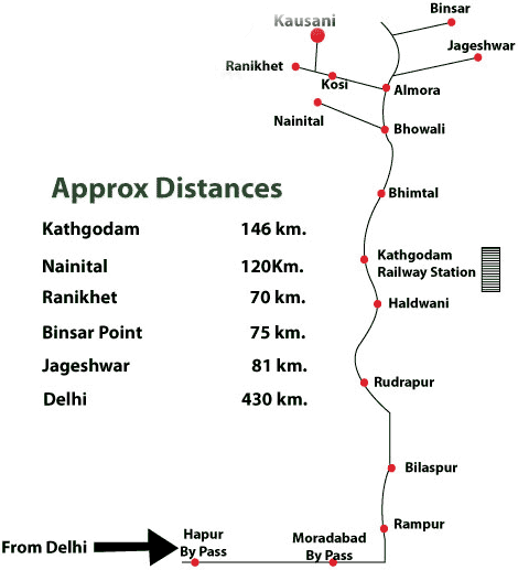 Route Map To Kausani from Delhi