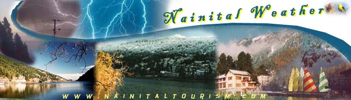 Nainital Weather | Nainital Climate