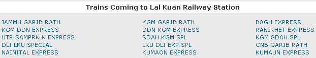 Trains Comig to Lalkuan Railway Stattion
