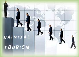 SITEMAP FOR NAINITAL - UTTARAKHAND TOURISM
